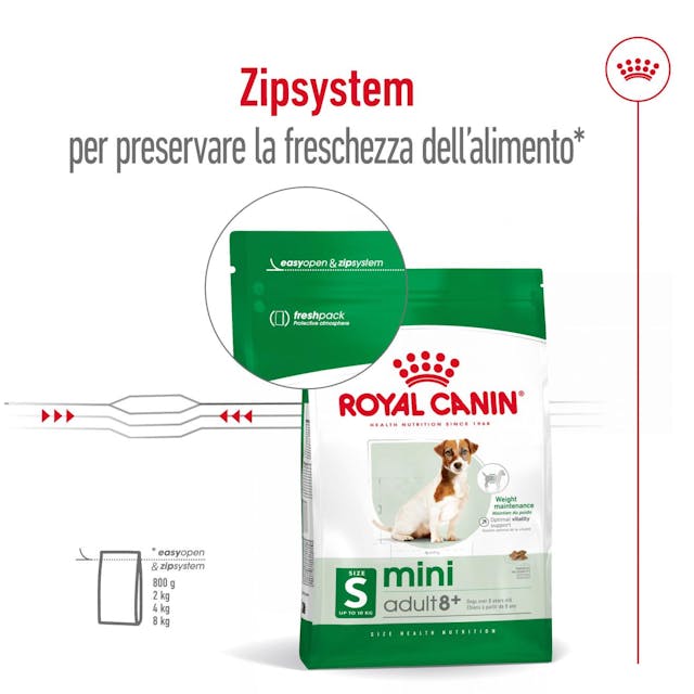 2x2kg Royal Canin Mini Adult 8+ - Crocchette per Cani 2x2kg Royal Canin Mini Adult 8+ - Crocchette per Cani
